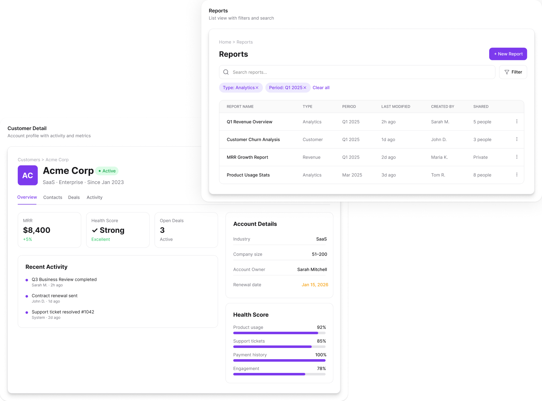 Templates applied to the Reports list and Customer Detail pages